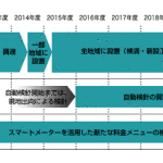 smschedule_pho_01